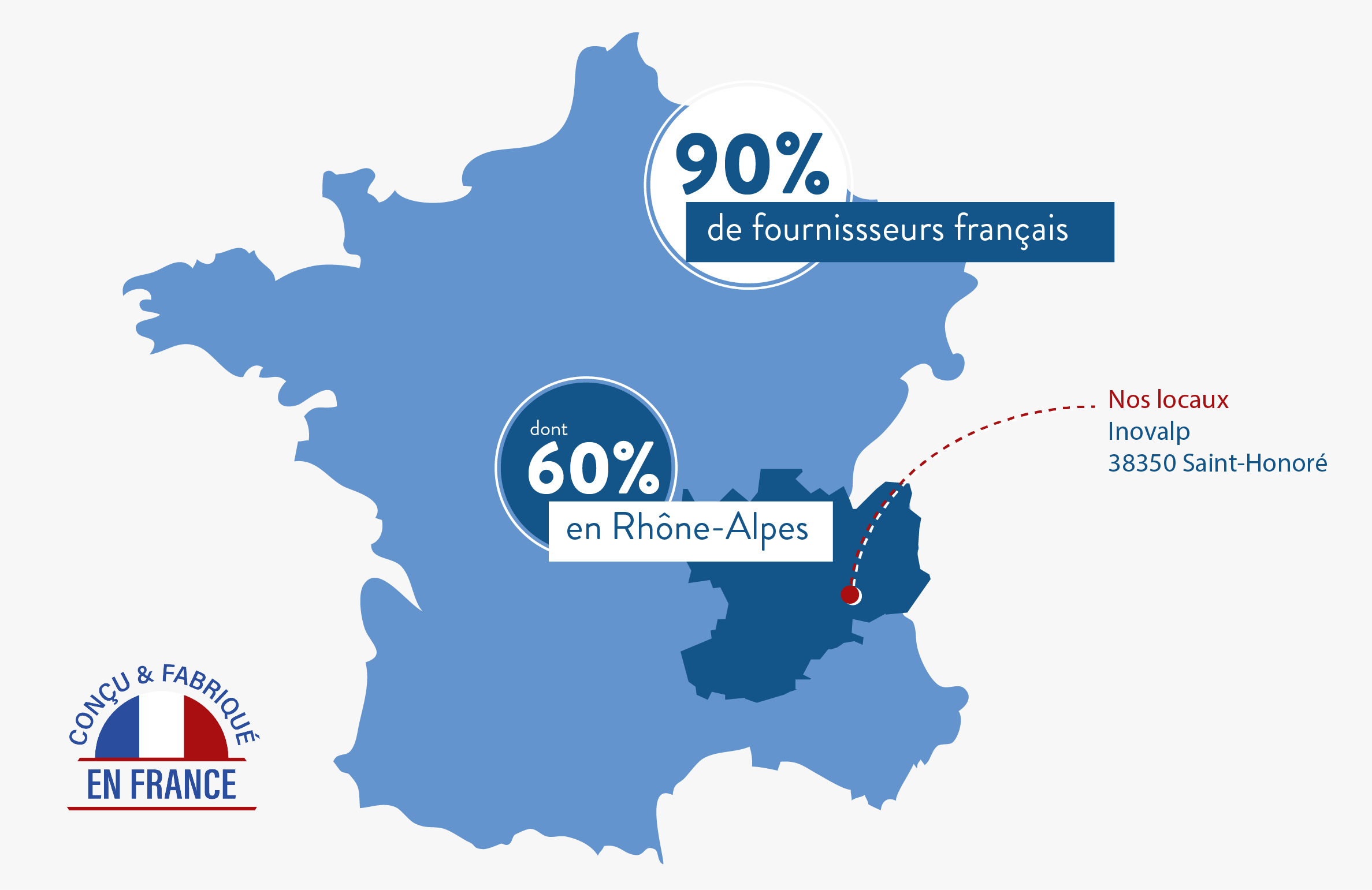 poêle granules français ; poêle bois français ; poêle pellet français ; industrie française